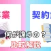 【完全解説】VTuberの卒業と契約解除の違いは何？　比較してみた